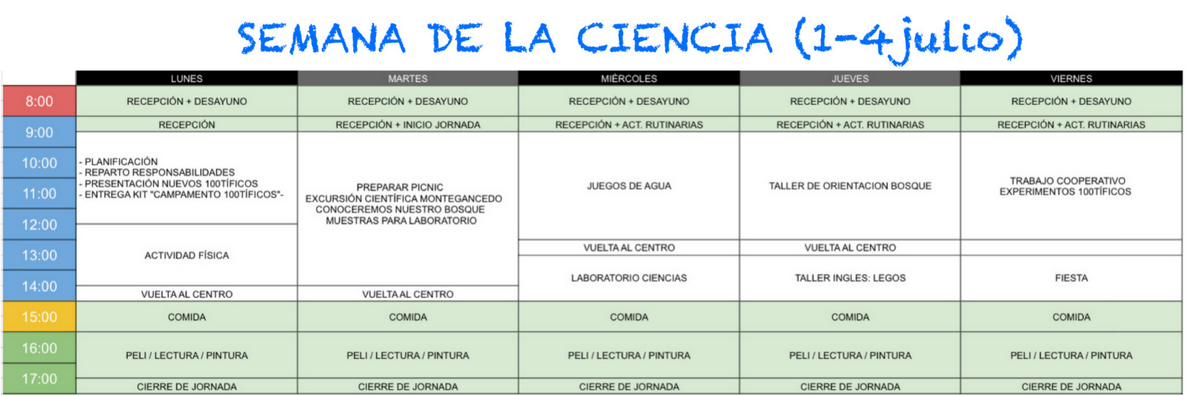 Semana de la Ciencia