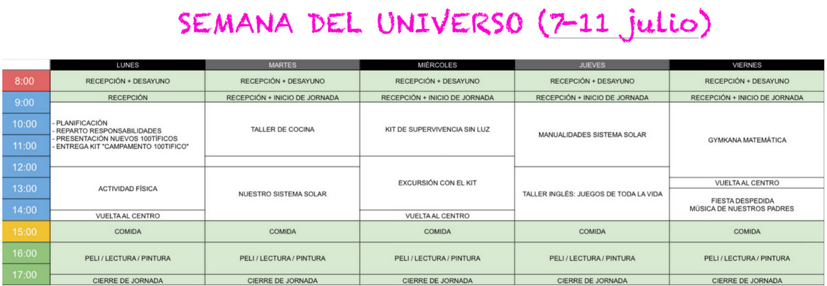 Semana del Universo